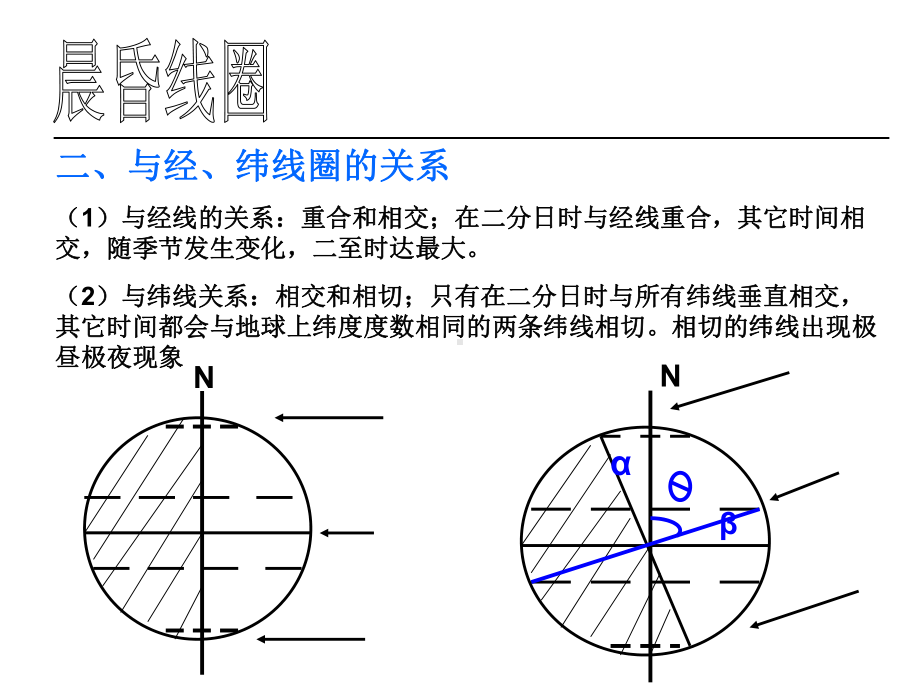 地方时、区时和日界线课件.ppt_第3页