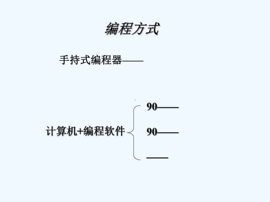 GE-PLC-使用手册课件.ppt_第3页