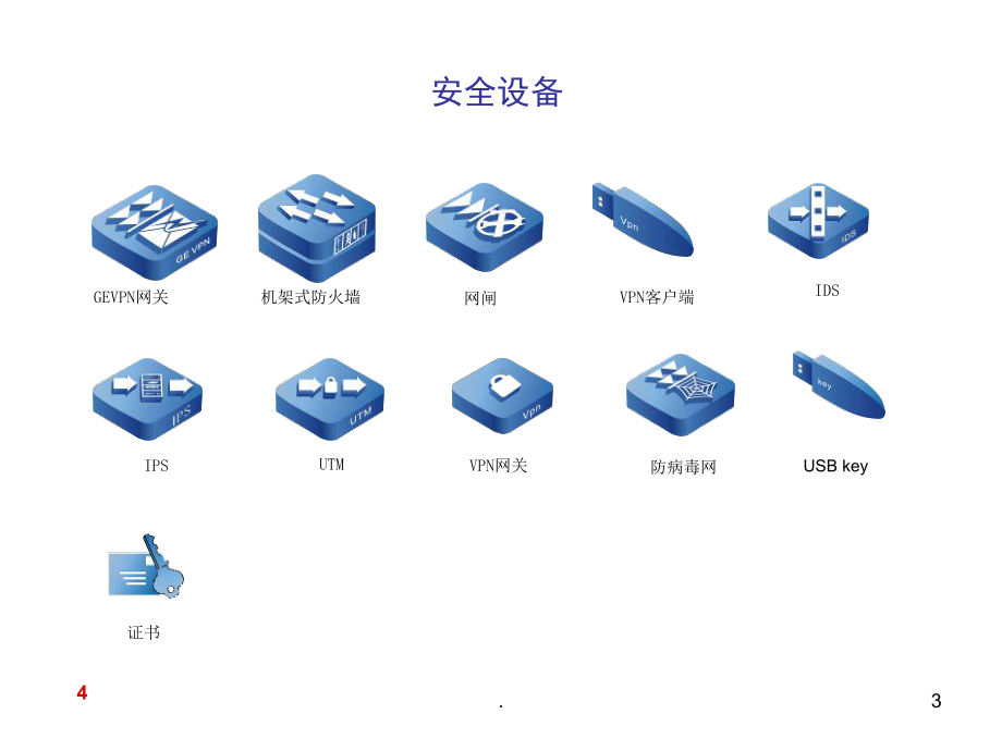 常用网络拓扑图图标库课件.ppt_第3页