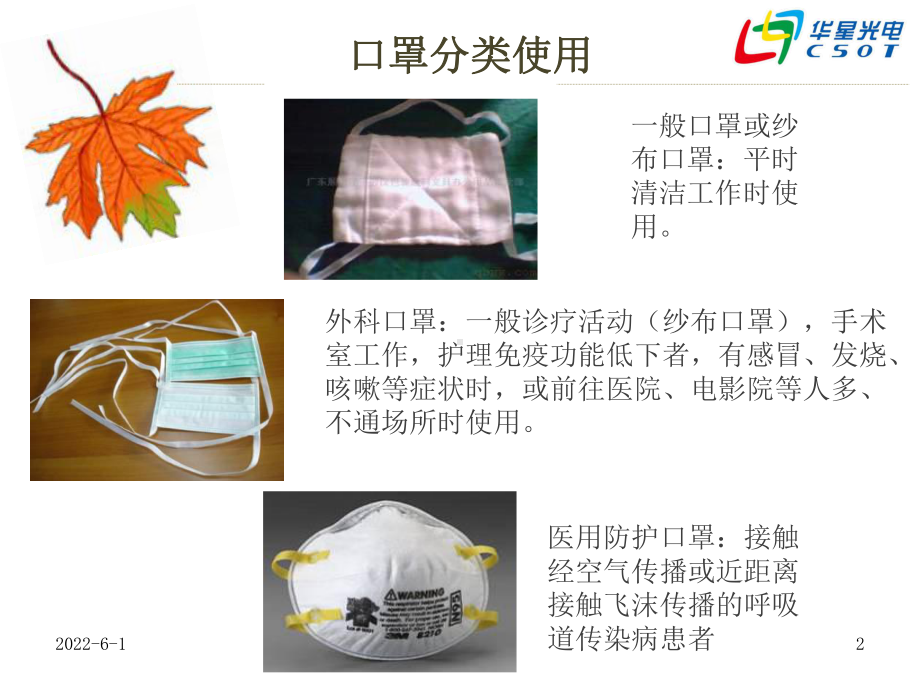 合理使用医用口罩PPT课件.ppt_第2页