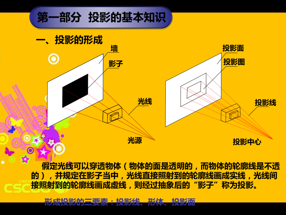 建筑施工图识图入门基础课件.ppt_第3页