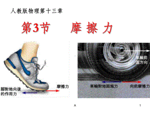 初中物理摩擦力课件.ppt