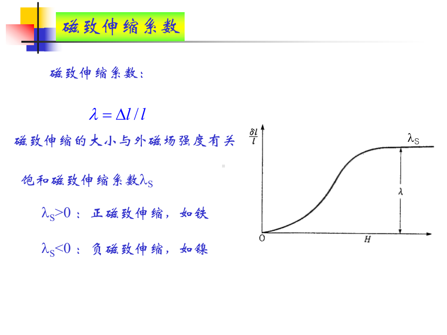 第7章2磁致伸缩材料.课件.ppt_第3页