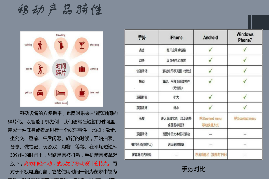 移动产品界面设计介绍课件.ppt_第3页