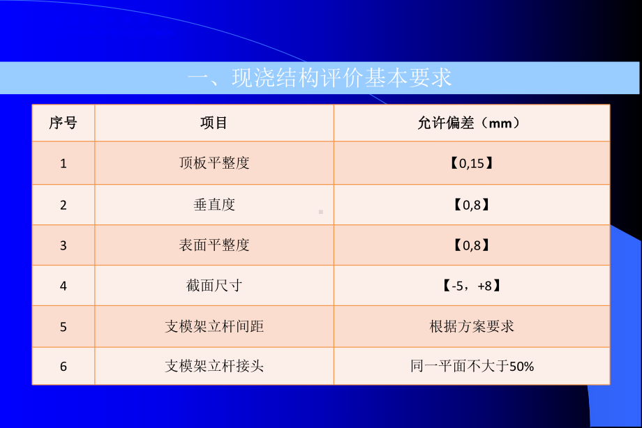 模板施工技术交底PPT课件.ppt_第3页