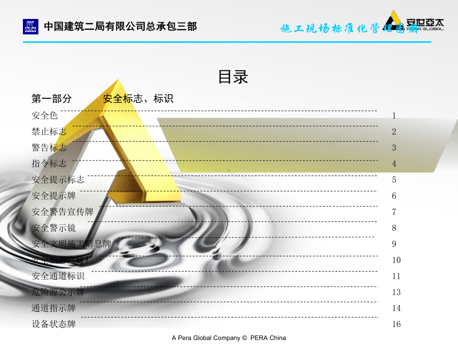 CI-标准化课件.ppt_第3页