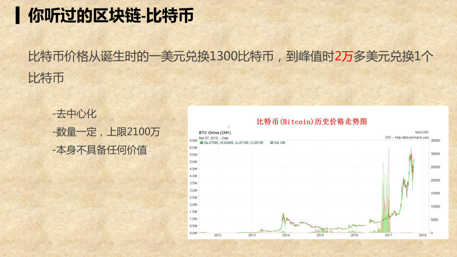 最新比特币矿机市场行业分析报告课件.pptx_第3页