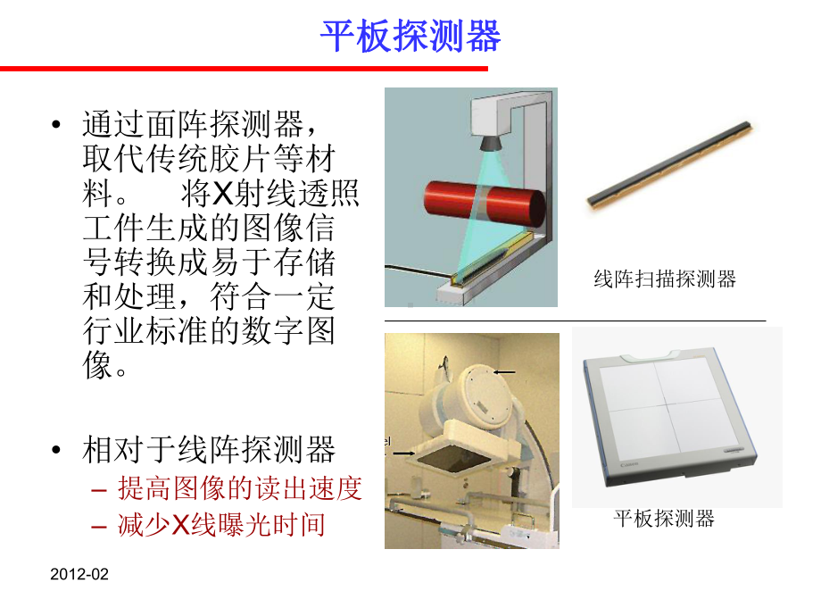 平板探测器的原理及应用课件.ppt_第3页