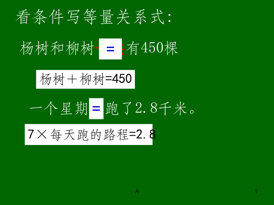 写等量关系式课件.ppt_第1页