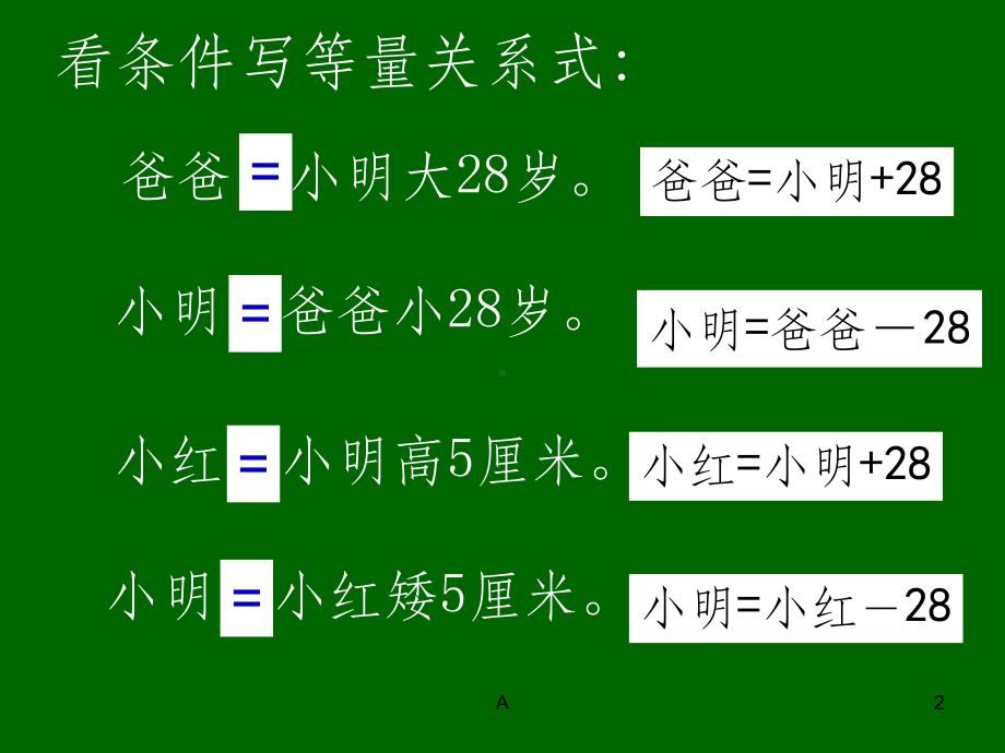 写等量关系式课件.ppt_第2页