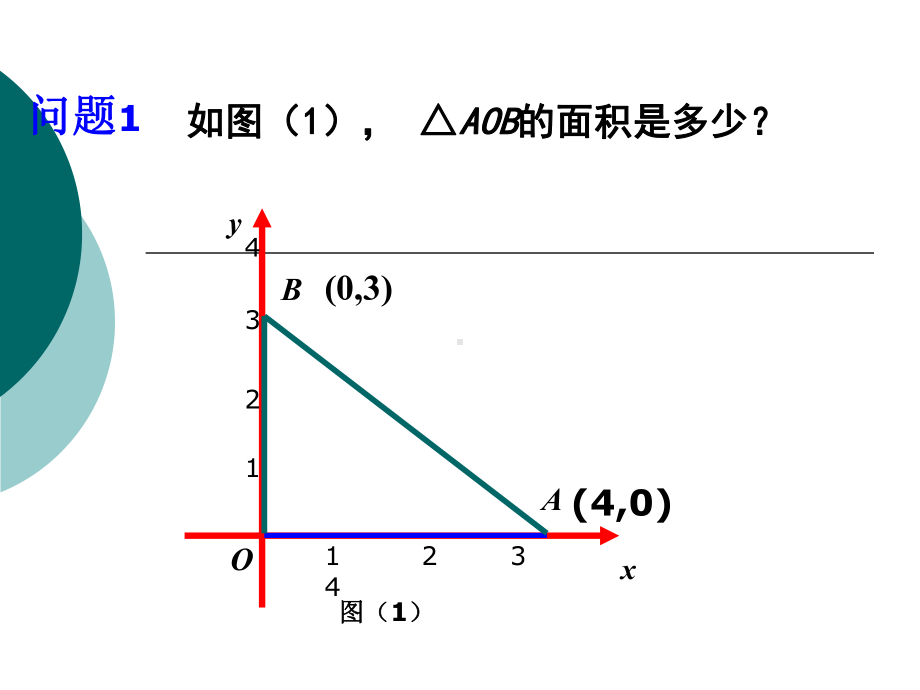 平面直角坐标系中的面积的求法课件.ppt_第2页