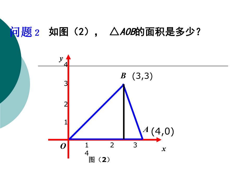 平面直角坐标系中的面积的求法课件.ppt_第3页