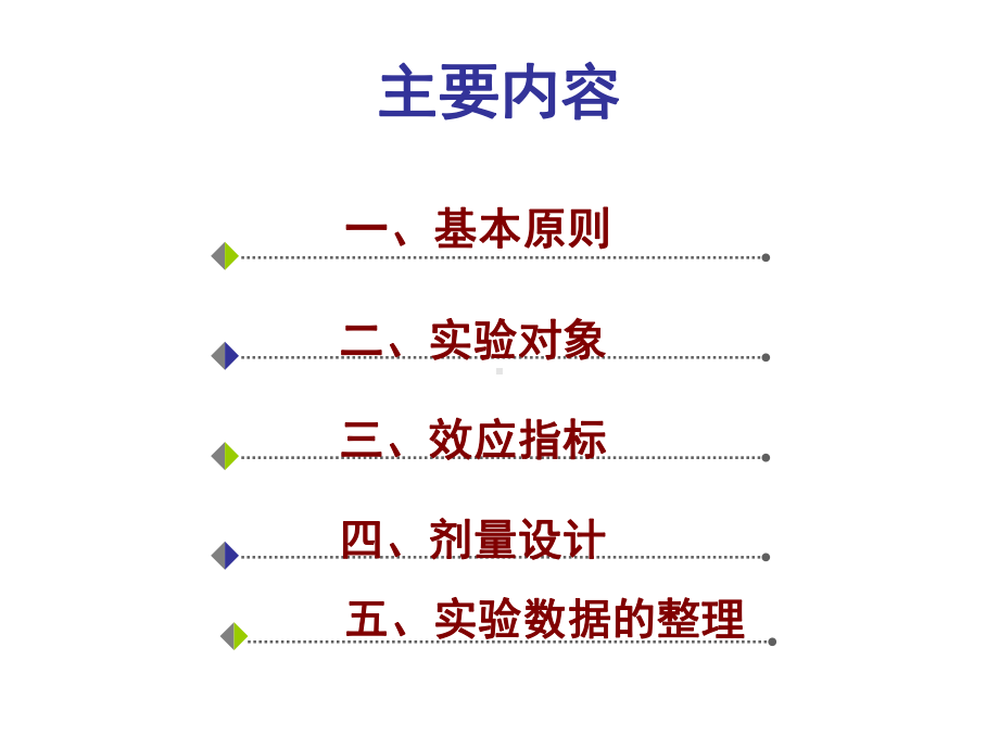 中药药理实验方法学课件.ppt_第2页