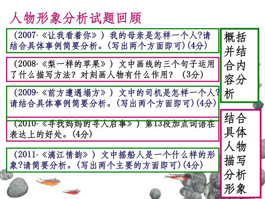 记叙文阅读之分析人物形象课件.ppt_第3页