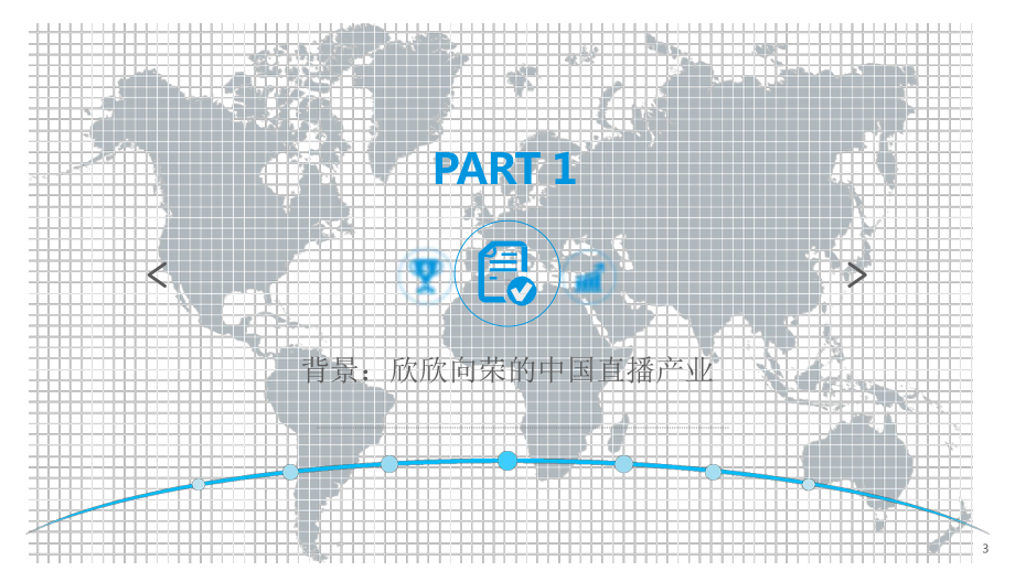 2020整理(直播)中国音频2020直播市场专题课件.pptx_第3页