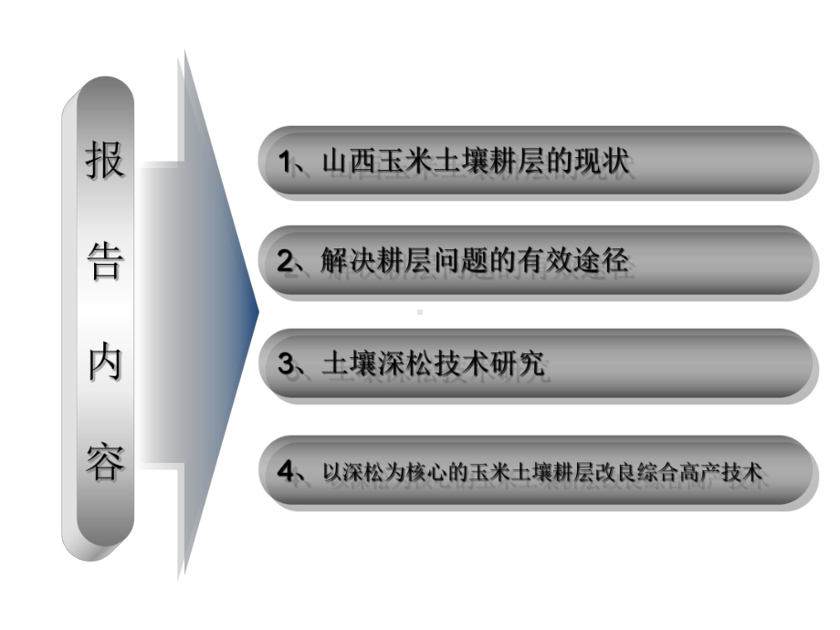 土壤深松技术研究与应用课件.ppt_第2页