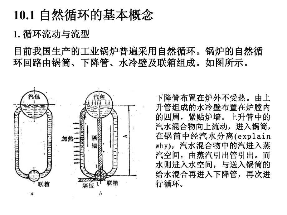 第10章-锅炉的水循环课件.ppt_第3页