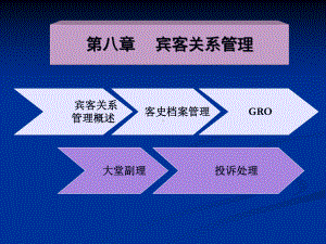 第八章-客户关系管理课件.ppt