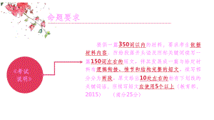 高中英语读后续写-高一简介写作方法指导课件.ppt