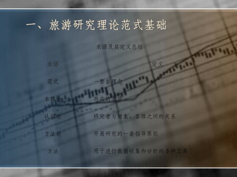 旅游研究方法最新版课件.ppt_第3页