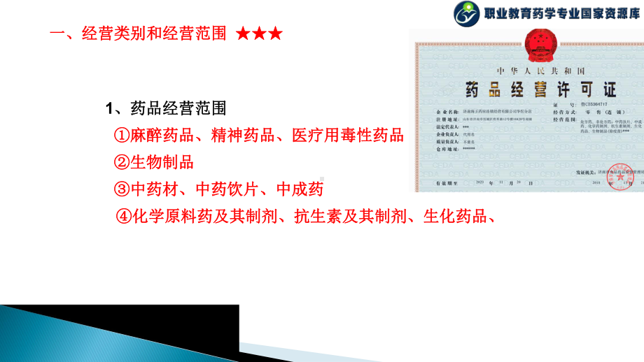 药品经营许可证的管理课件.ppt_第2页