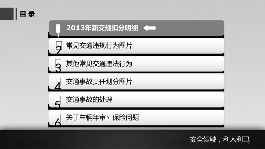 年新交通法规专题培训课件.ppt_第3页