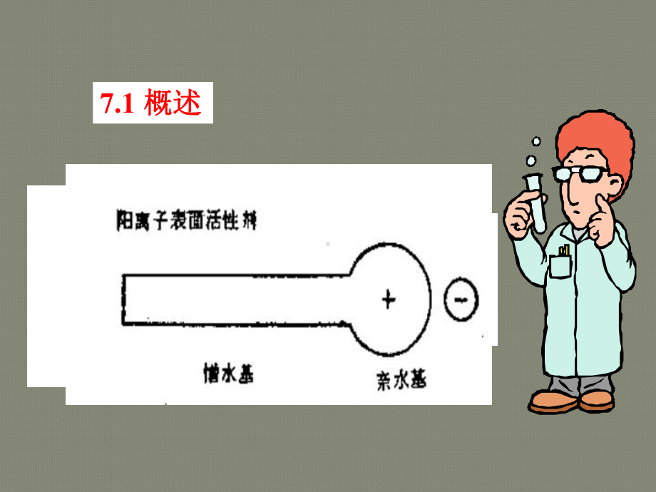 第七章-非离子表面活性剂课件.ppt_第3页