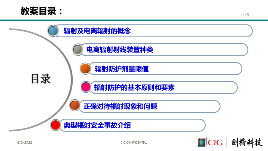 辐射安全防护知识培训课件.pptx_第2页