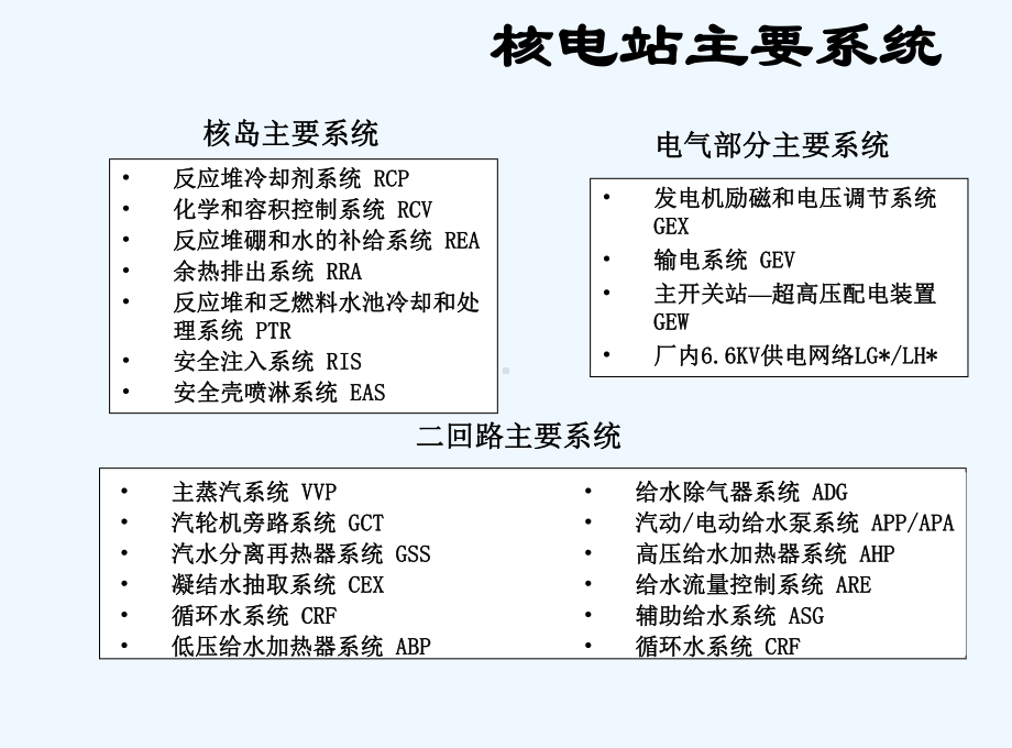 图解核电站主要系统-PPT课件.ppt_第3页