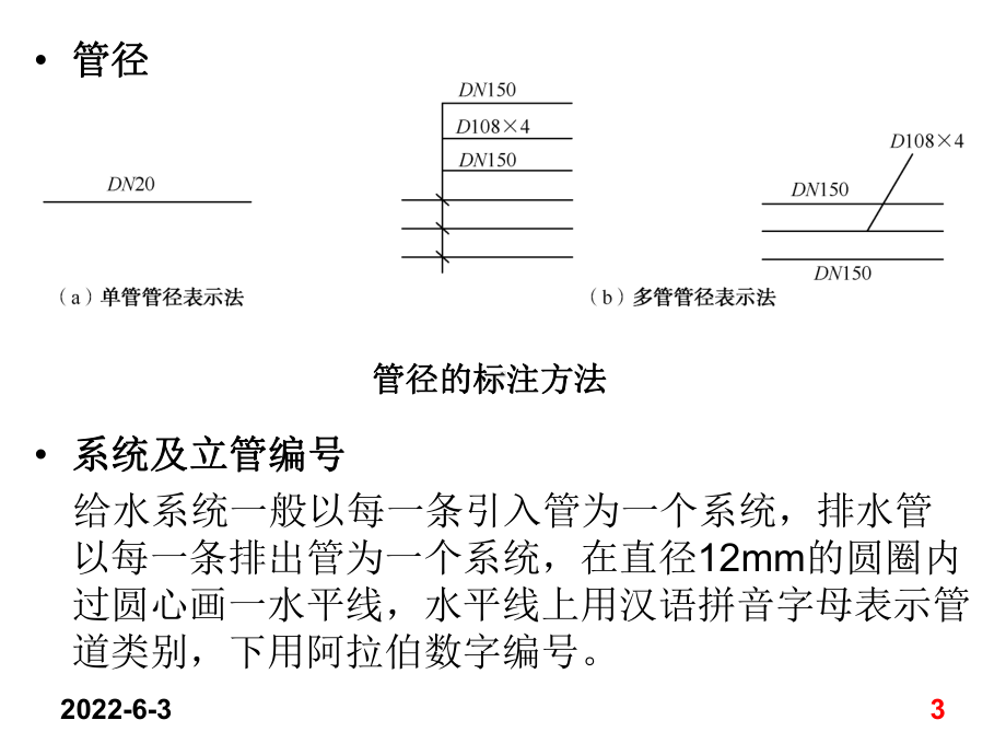 8.4-给水排水施工图课件.ppt_第3页