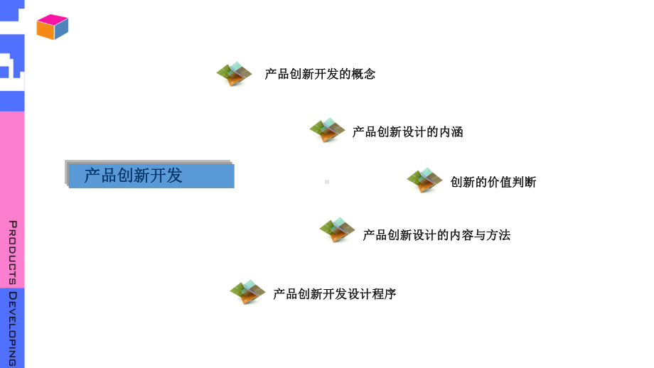 产品(开发)设计课件.ppt_第2页