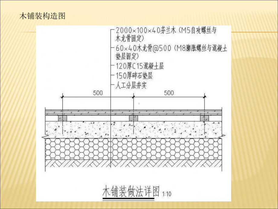 内容最全的景观铺装设计-(中篇)课件.ppt_第2页