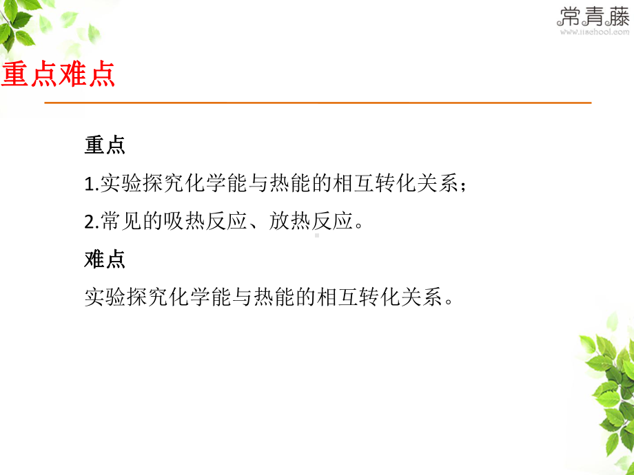 化学能与热能的相互转化课件.ppt_第2页