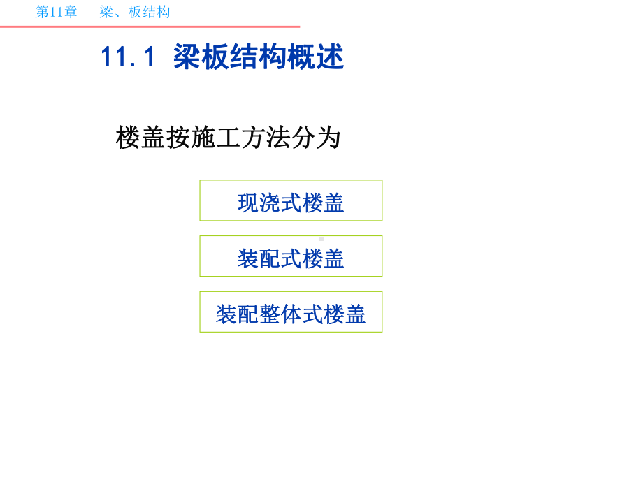 建筑结构第11章-梁、板结构课件.ppt_第3页