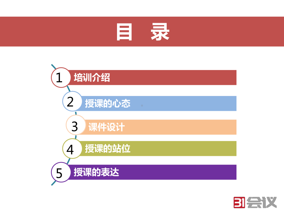 TTT普及分析课件.pptx_第2页