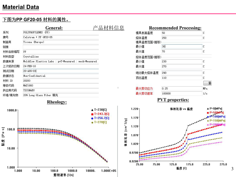 风道模流分析报告分析课件.ppt_第3页