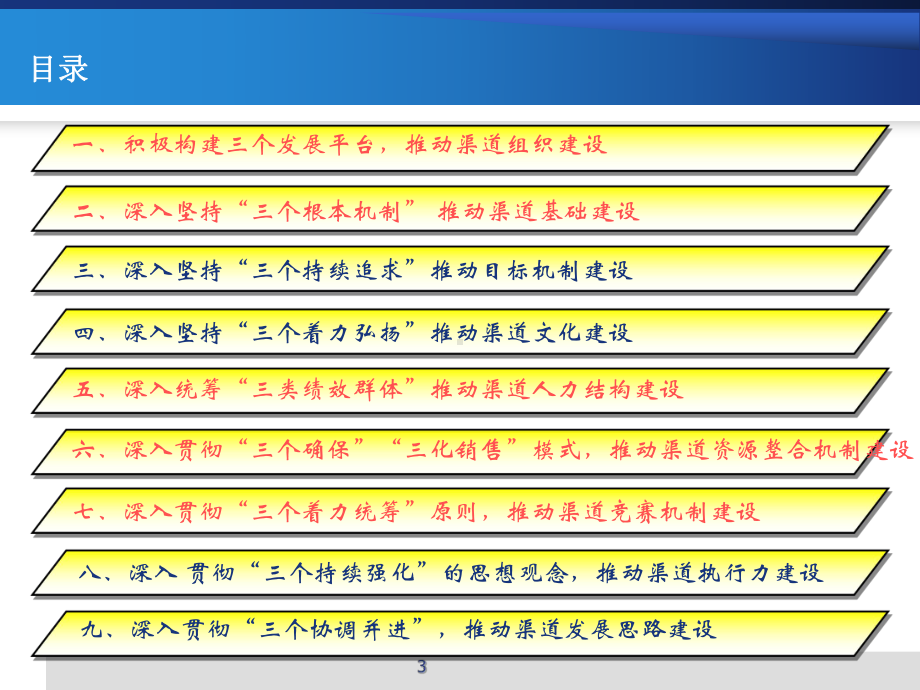 关于个险渠道基本建设问题的系统思考课件.ppt_第3页