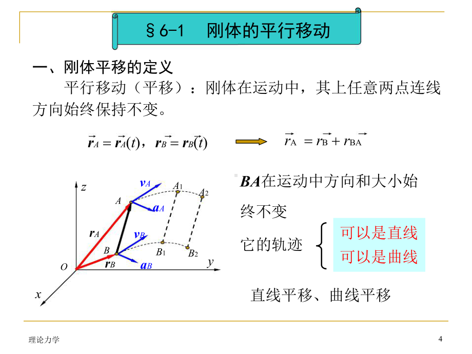 哈工大理论力学0632页PPT课件.pptx_第3页