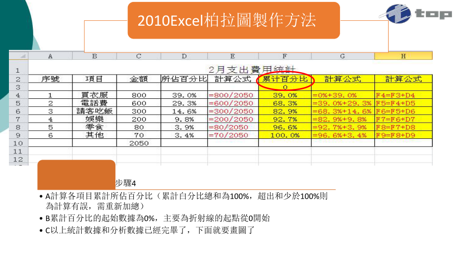 EXCEL柏拉图制作方法课件.ppt_第3页