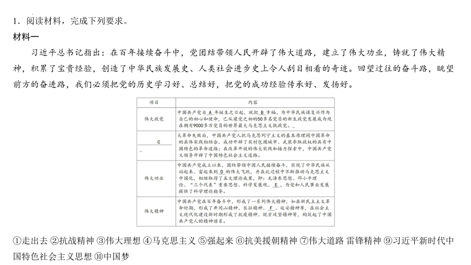 2023年四川省中考历史小论文（观点类题目专项训练）.pptx_第2页