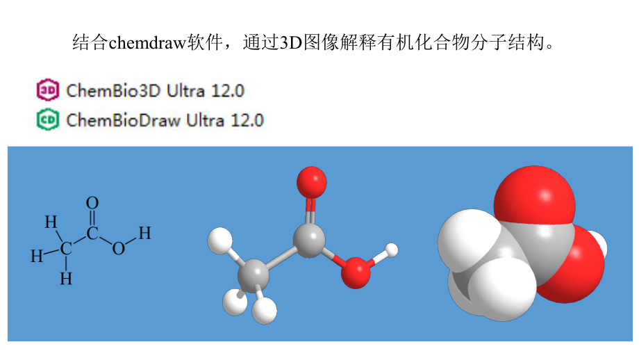 有机物结构的表示方法课件.ppt_第2页