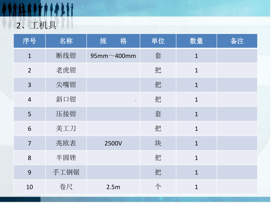 35KV电缆头制作工艺课件.pptx_第3页