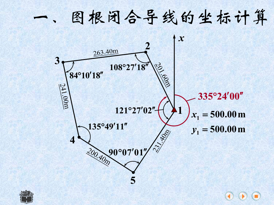 图根导线测量的内业计算课件.ppt_第3页