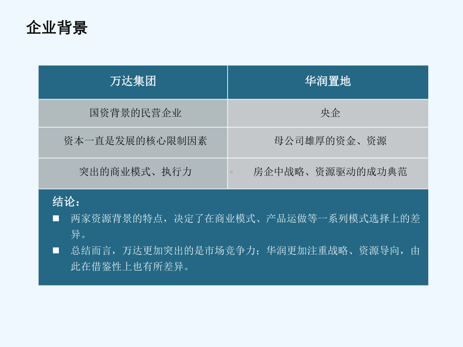 两标杆企业比较分析研究课件.ppt_第3页