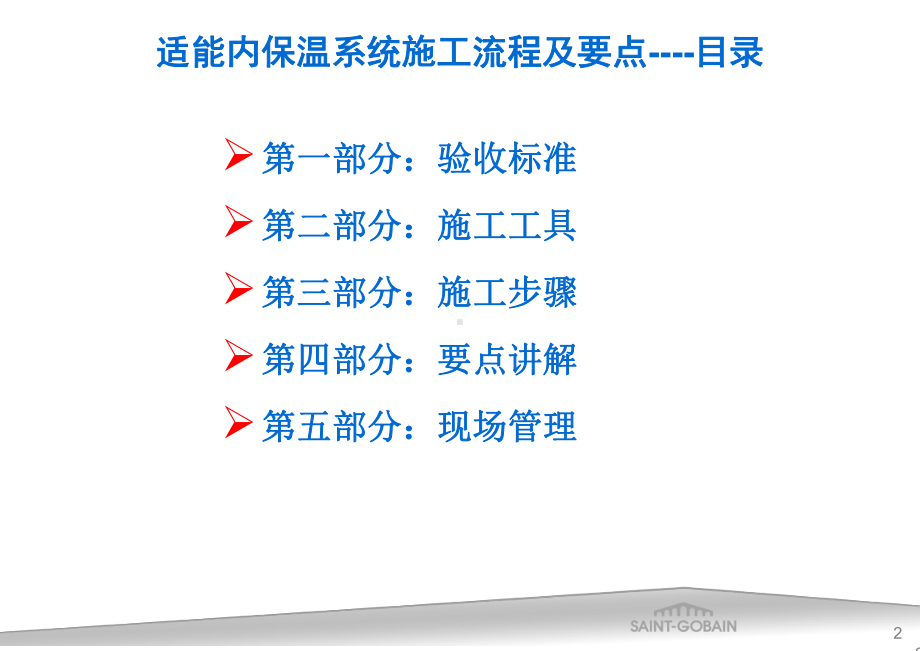 圣戈班适能内保温系统施工流程及要点课件.ppt_第2页