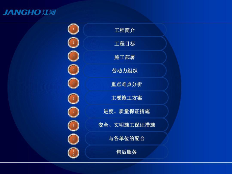 保利幕墙工程技术标述标共66页课件.ppt_第2页