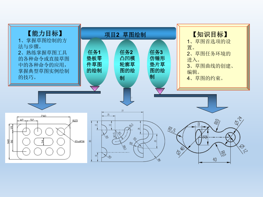 UG-NX-8.0实例建模基础教程项目2课件.ppt_第2页