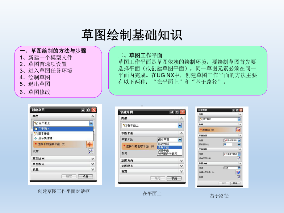 UG-NX-8.0实例建模基础教程项目2课件.ppt_第3页