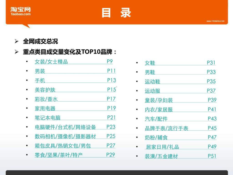 淘宝主要各行业销售额明细数据分析课件.ppt_第2页