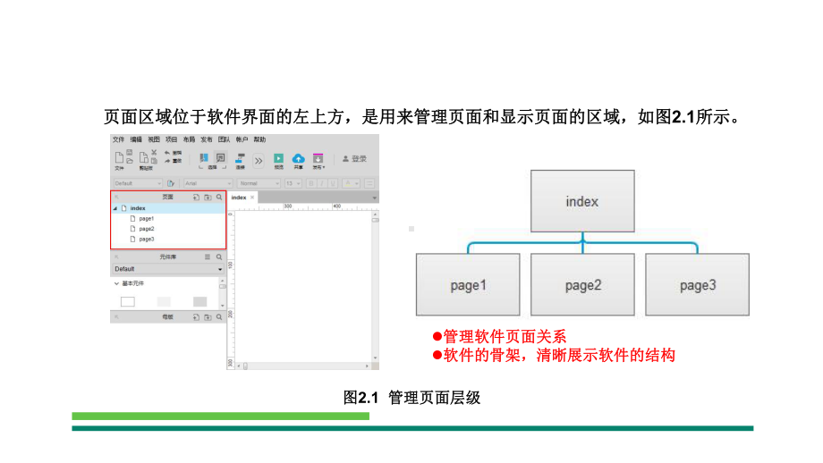 Axure-RP8原型设计图解第2章-用页面区课件.pptx_第1页